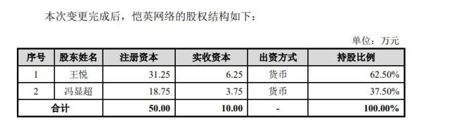 超变传奇私服发布网