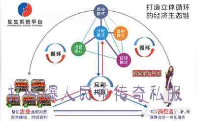 打怪爆人民币传奇私服游戏截图1