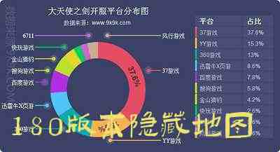 180版本隐藏地图游戏截图2